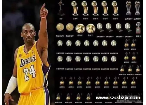 NBA历史上的7号球星：辉煌背后的故事