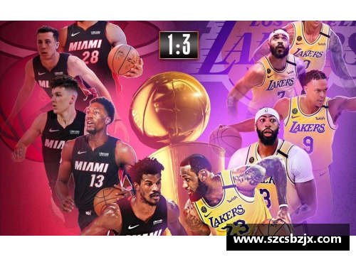 NBA湖人选秀权的演变与战略：一场分析与展望