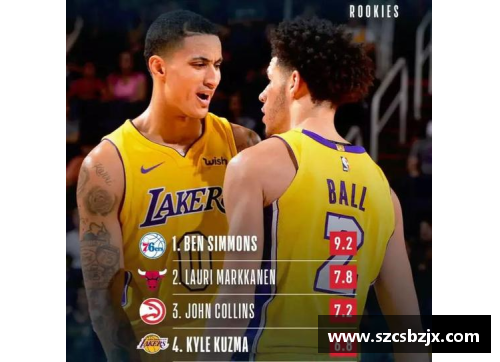 2024 NBA新秀数据解析：潜力股与表现亮点全面盘点